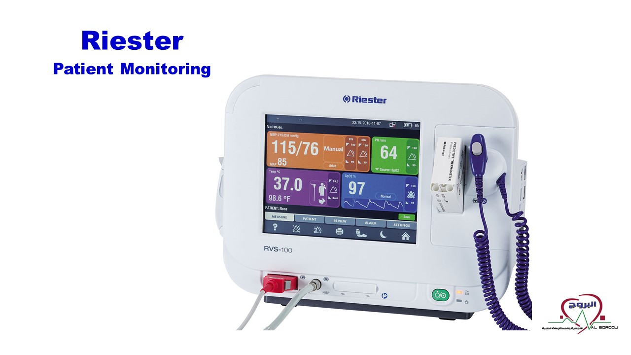 Patient Monitoring